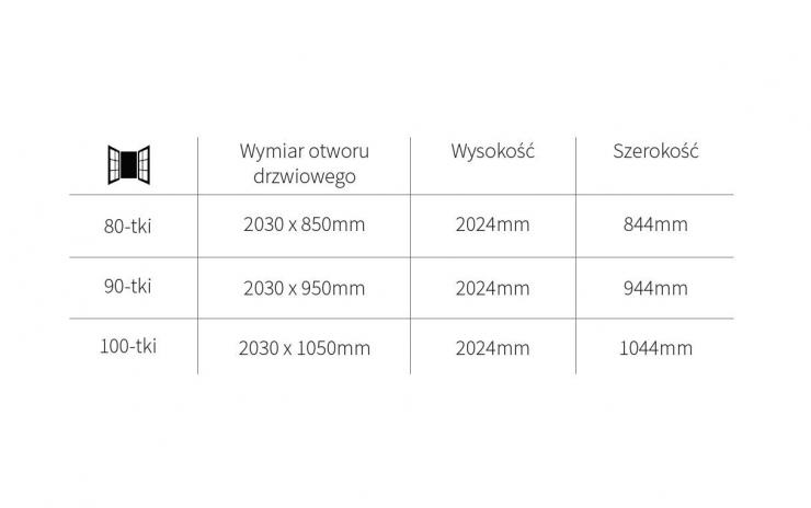 Tebela wymiarów Portamet